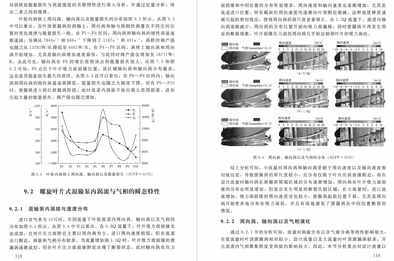 《螺旋叶片式混输泵旋涡流与动力学特性》书籍推荐